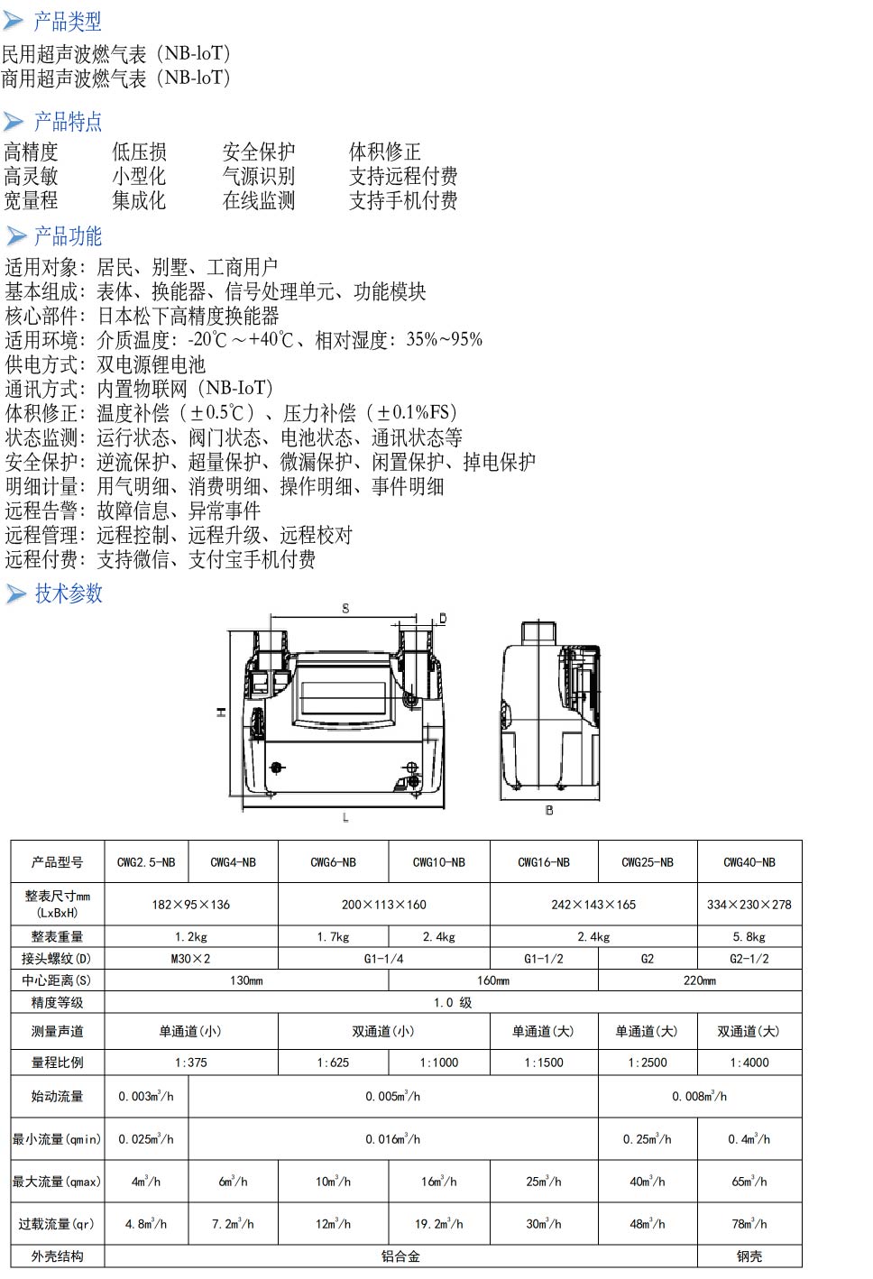 超聲波燃氣表.jpg